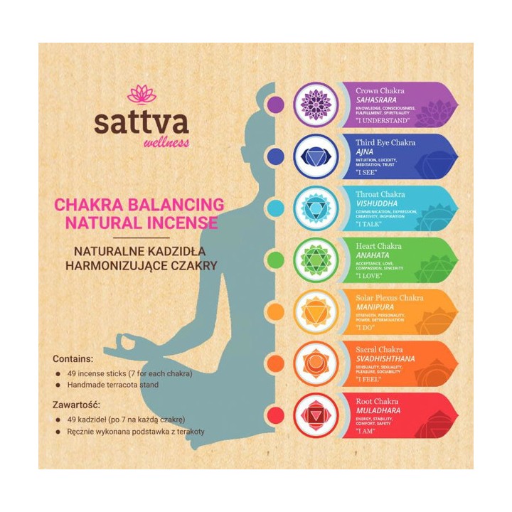 SATTVA INCENSE CHAKRA BOX 49 STICK