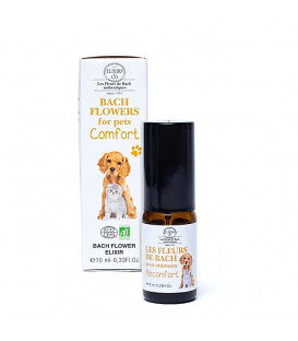 Kompozycja esencji i olejków Dla Komfortu Zwierząt Pet Comfort roll-on 10ml organiczny