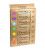 Incense 7 Chakra collection -- 15 g